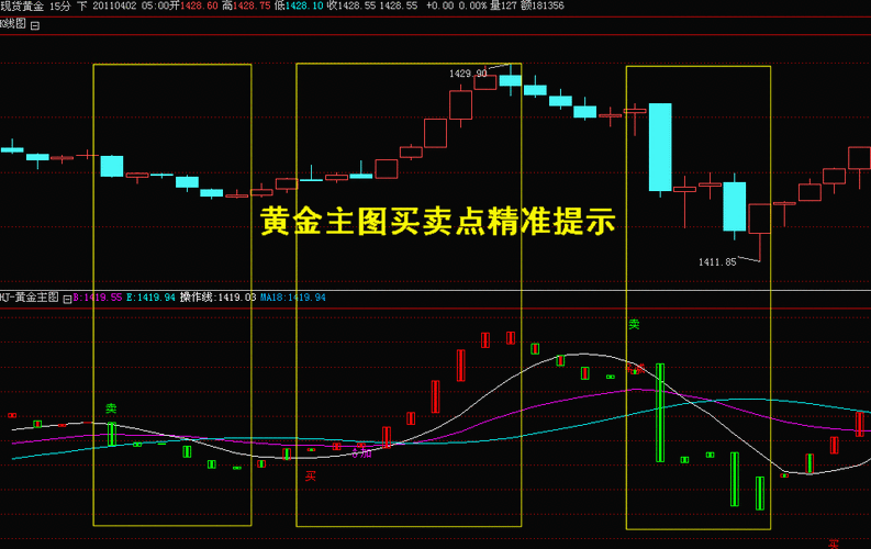 黄金软件在线观看入口：精彩内容，尽在其中