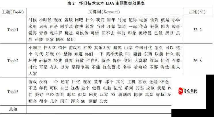 老太在特殊情境下的别样情感与行为探讨