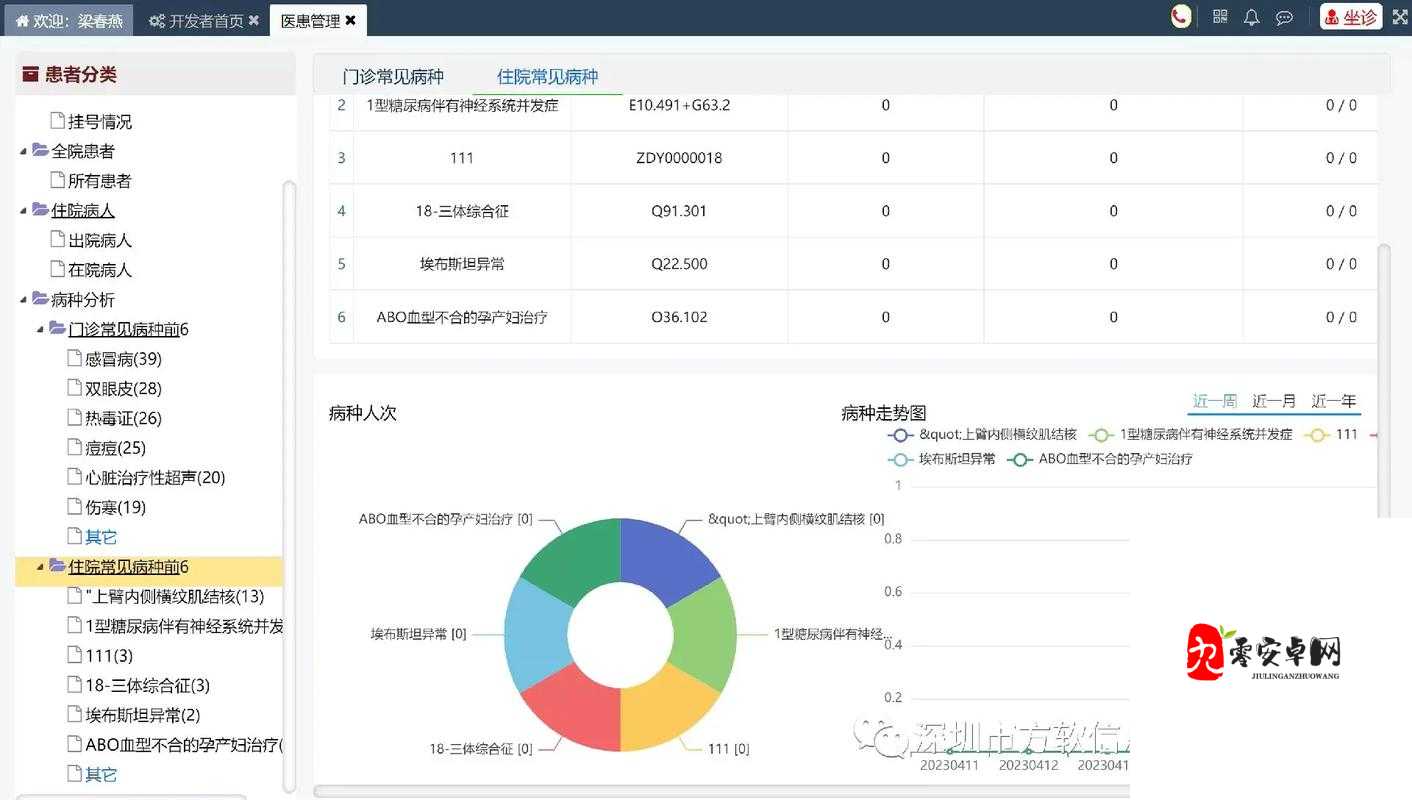 少女前线 mp28 成免费 CRM：打造高效客户关系管理系统