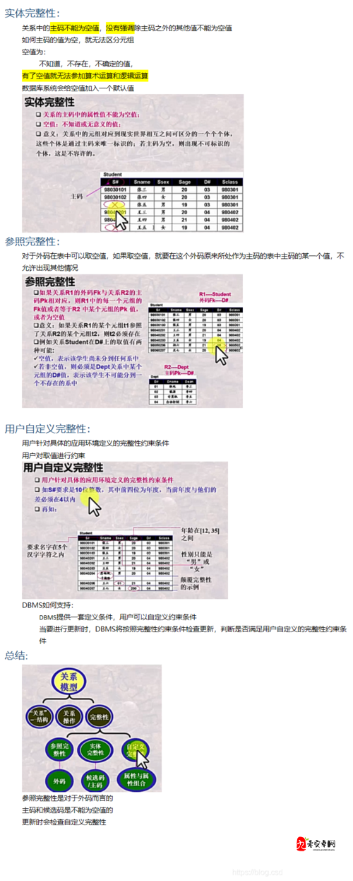 性：完整性 20 分钟一次