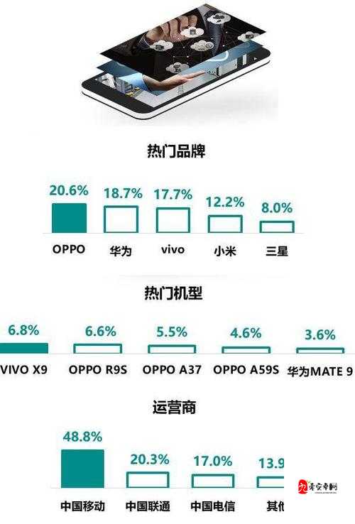 欧美人当前游戏主机偏好现状及热门机型分析