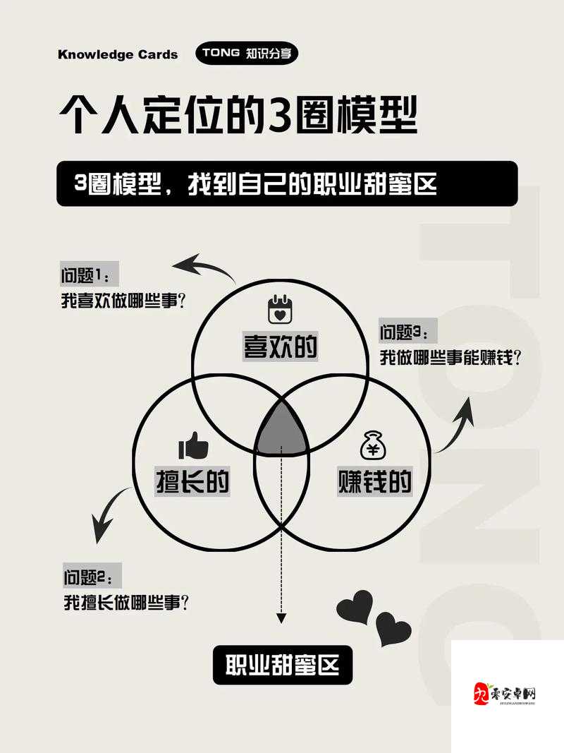 精品一区二区的区别：功能定位与服务特色之差异分析