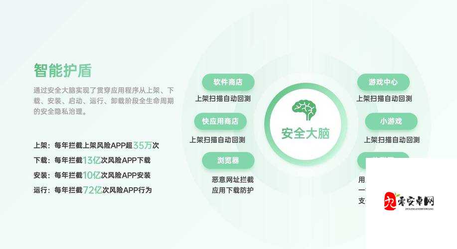 在下载使用此类软件时，请务必注意保护个人隐私和安全，避免产生不必要的风险