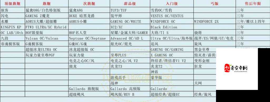 日本一线二线三卡四卡区别大揭秘：深入解读其差异要点