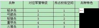 永恒之柱视角缩放调整方法 视角太短不用愁