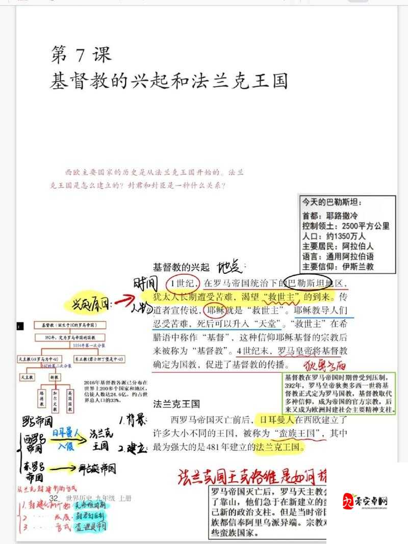 阿提拉全面战争，法兰克改信基督教攻略详解