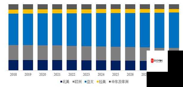 理论电线 2024 的发展趋势与应用前景探讨