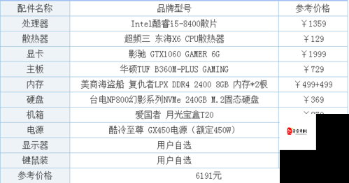 僵尸部队三部曲配置要求与最低电脑配置要求在资源管理中的重要性及优化策略