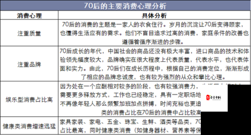 半月谈手游：深度解析游戏产业趋势与玩家心理