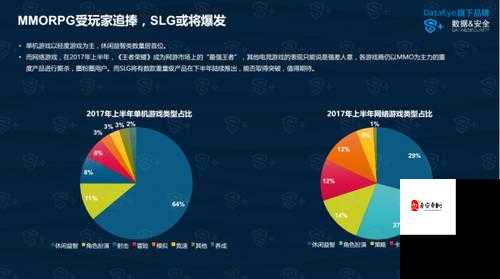 手游端简称大揭秘：从MOBA到MMO，一文读懂游戏术语