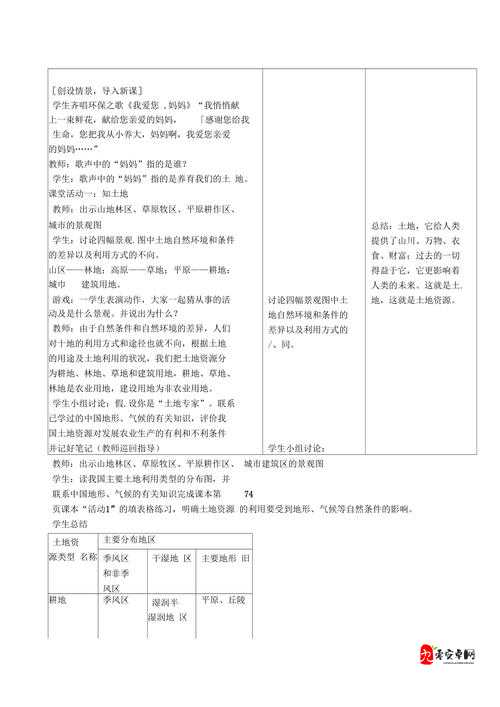 如何编写以开垦母亲肥沃的土地为主题的教案