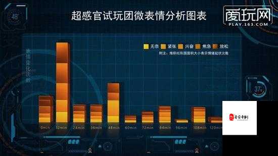 通过分析so文件优化手游的用户体验