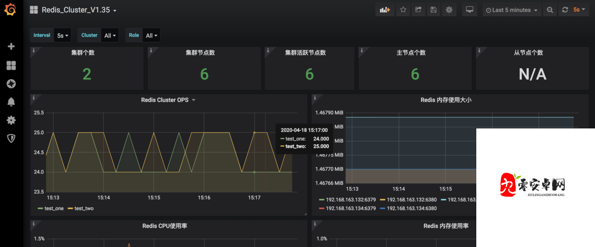 绑定JY 收集系统姑父：开启全新的数据整合之旅