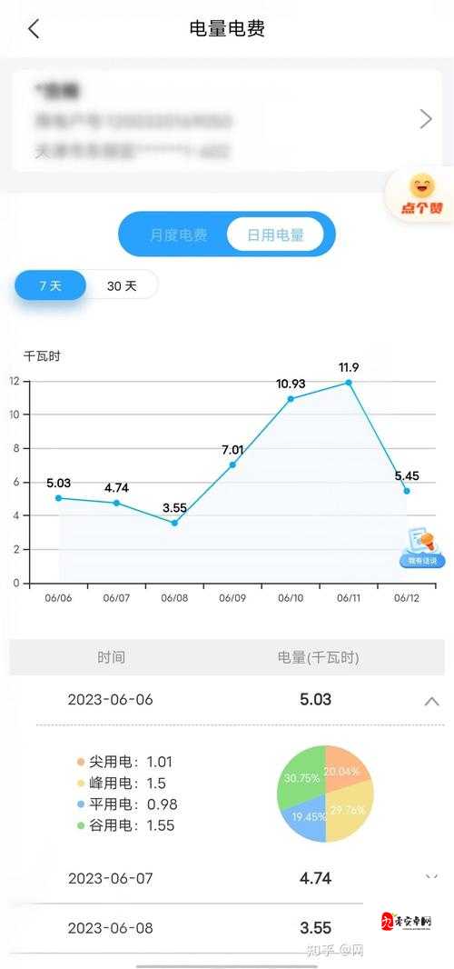 家庭理论电费 2022 最新：解析家庭用电费用的变化与趋势