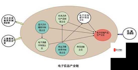 PC改编手游的技术难题与创新解决方案