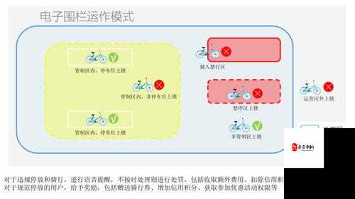 小明框架手游开发中常见问题及解决方案有哪些？