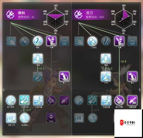 RO手游永动系统深度剖析：掌握资源管理的关键