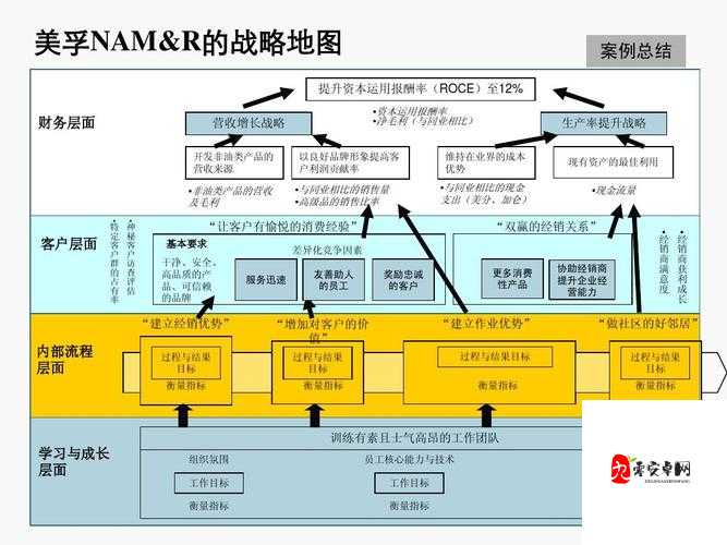 双子星座2，各势力船只分布地图的战略价值与实践指南