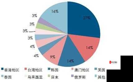 工业帝国，一场策略与建造的深度交融之旅