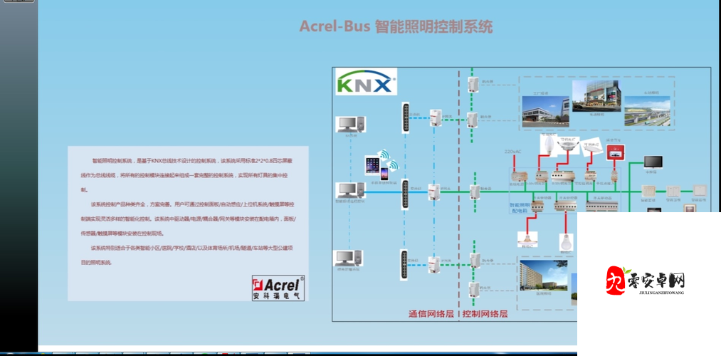 JY 改造系统助力打造全新智能应用场景