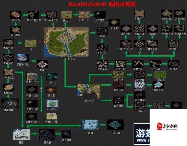 梦回传奇单机版更新补丁安装教程，资源管理优化指南