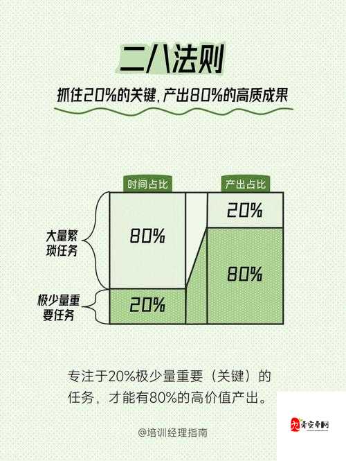 全民小镇12.11维护更新后无法签到怎么办，资源管理、技巧与最大化价值