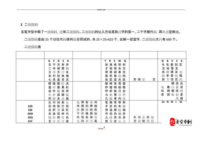 欧洲一码和二码的表现形式有何区别？