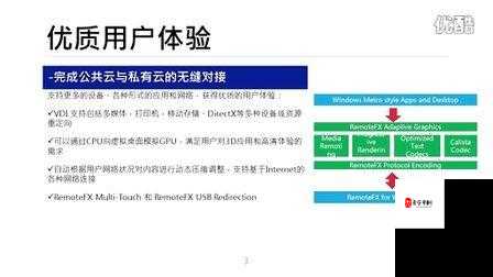 日本 Windows Server 系统的功能特点与应用场景分析