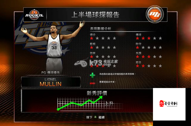 NBA2K15打不开怎么办，资源管理、技巧与避免浪费的策略