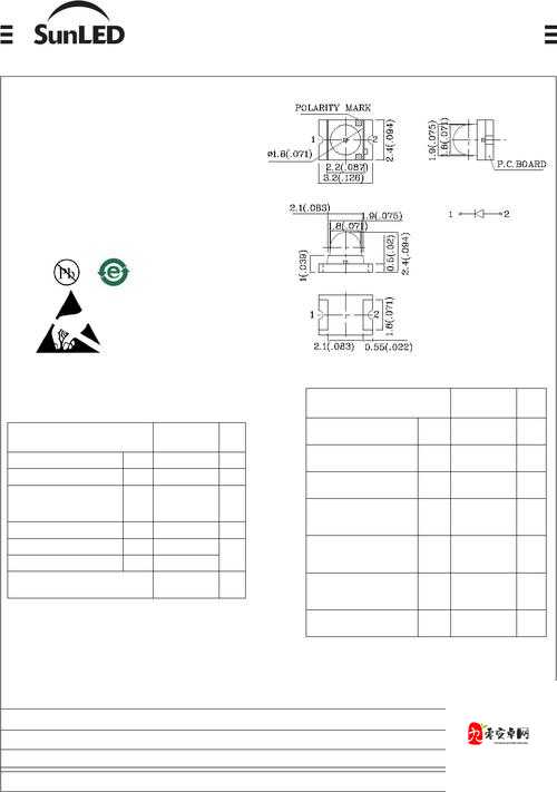 成品 78W75 通道 1 产品之详细介绍与功能分析