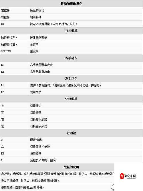 实况足球2015PC版键盘+手柄按键操作设置说明的深度解析