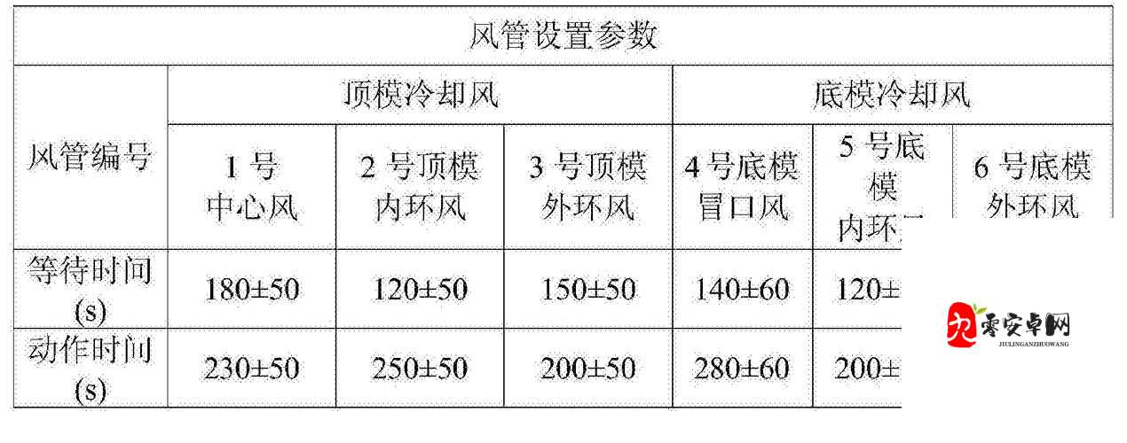 十8模软件安装：详细步骤与使用指南及注意事项