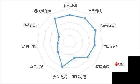 网络爆料有哪些平台-详细介绍及各平台优劣势分析