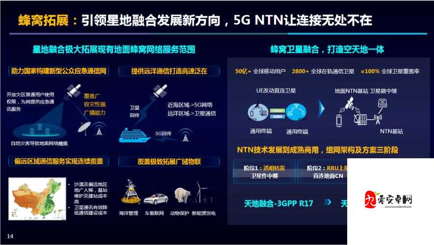 5g 天线最新 5g 网站：引领未来通信的创新平台