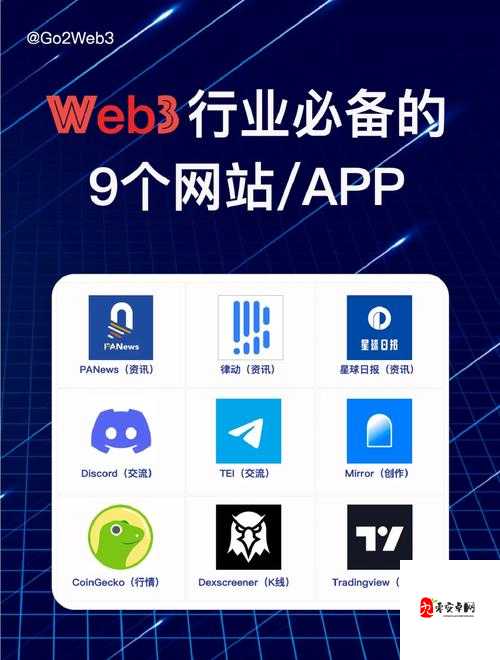 十大行情网站 APP 下载安装及相关平台介绍