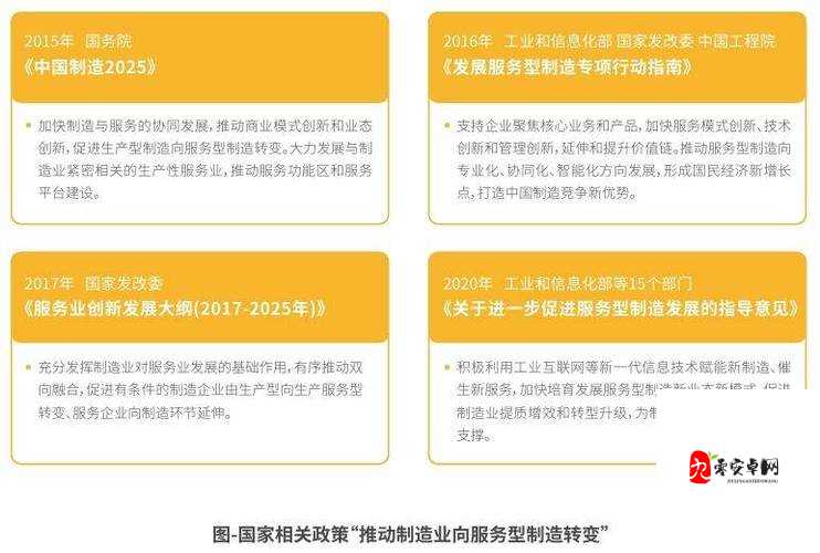 以在线 crm 为中心，助力企业数字化转型