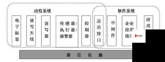 收集系统 jyH 落落 ：全面解析与功能应用详解