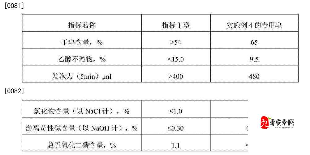 17.c-起草：关于某事项的具体起草内容与过程分析