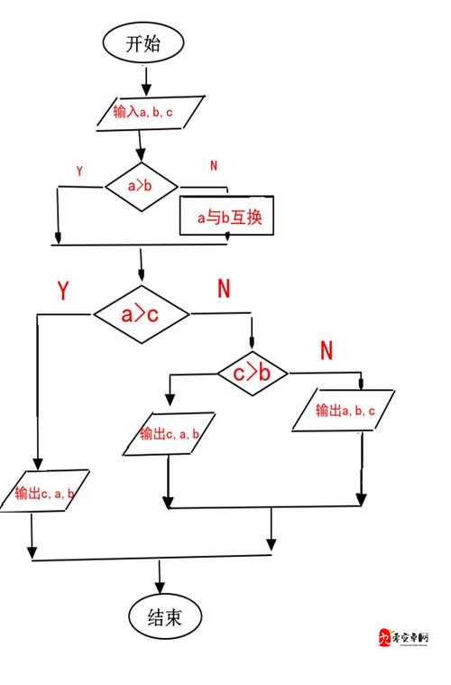 Waswaswasxilxilxilxamrika：一段神秘而独特的字符组合探索