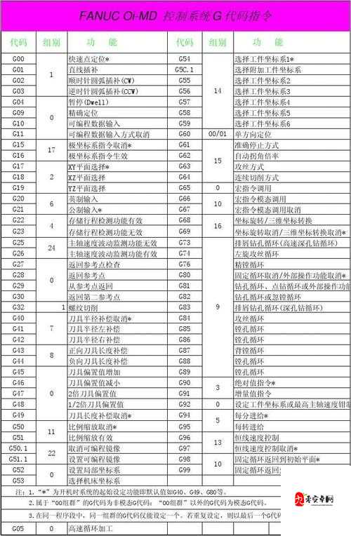 传媒在线 MD0004MD0076 相关内容深度剖析与解读