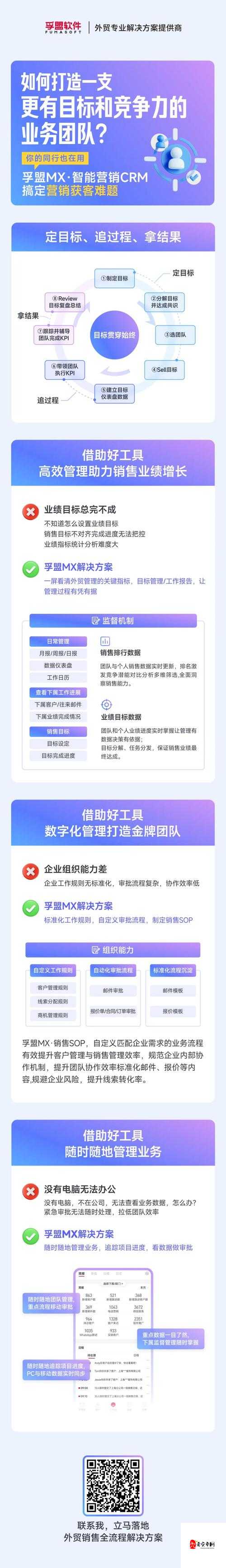 成免费的 crm 特色班：打造专业营销团队，提升企业竞争力