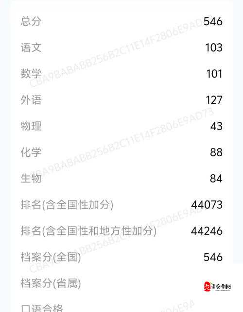 吴梦梦高考成绩最新消息：发挥失常，总分仅为 356 分