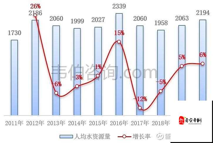 吃花核心流水喝之关于其详细解读与深度分析