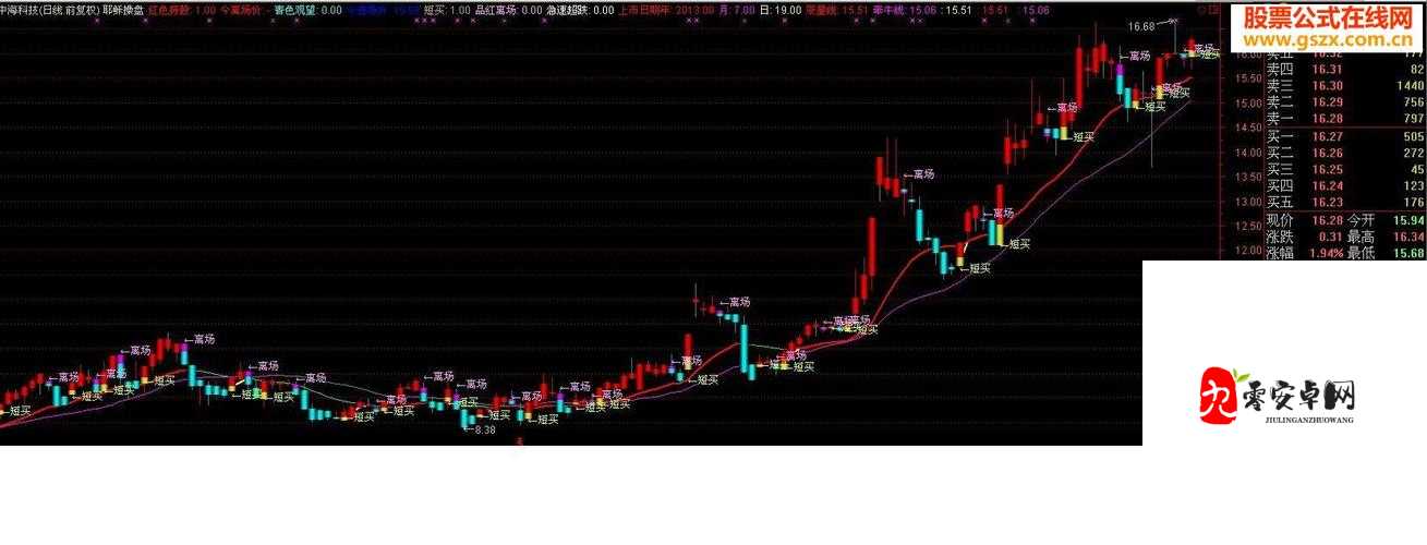 99 国精产品灬源码优势：功能强大且稳定可靠