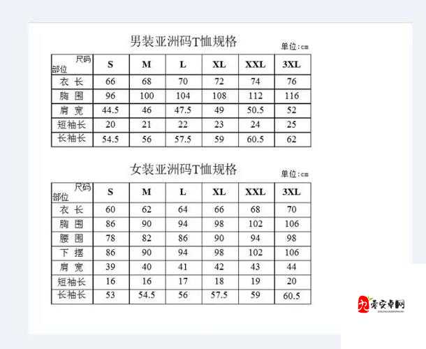 亚洲一码与欧洲二码尺码区别差异详解：详细剖析二者差异特点