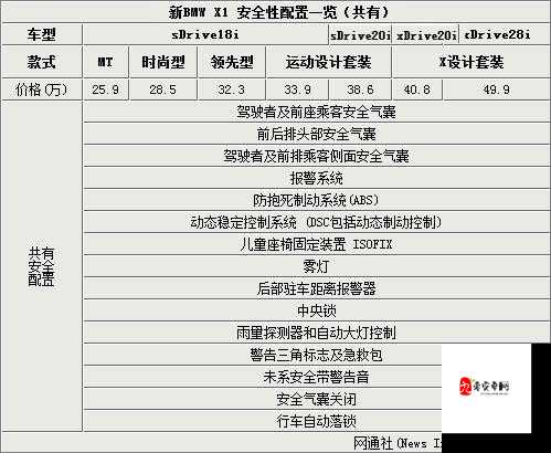 99 精产国品一二三产品功能详细解析：满足多种需求