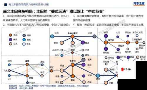 欧美大尺寸 SUV 的未来发展趋势-机遇与挑战并存的发展之路