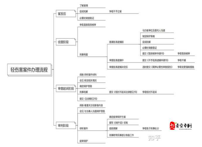 一前一后三个人过程怎么写：详细解析与具体步骤探讨