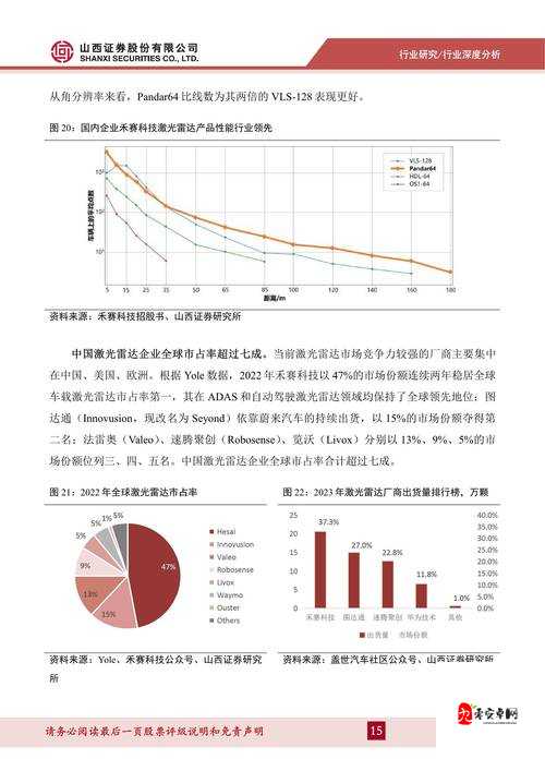 人马配速 45 分钟国产更给力：深度剖析国产优势所在