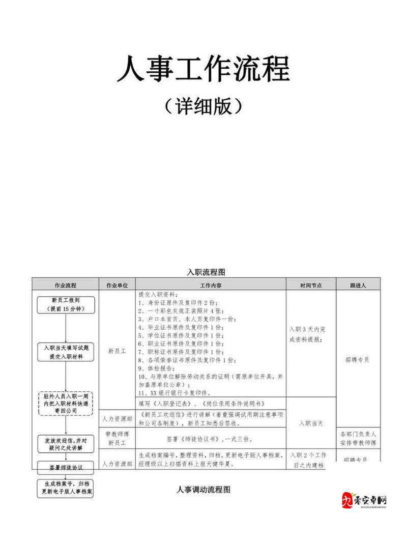 随时随地都能干 HR 的可能性：探讨其现实可行性与影响因素